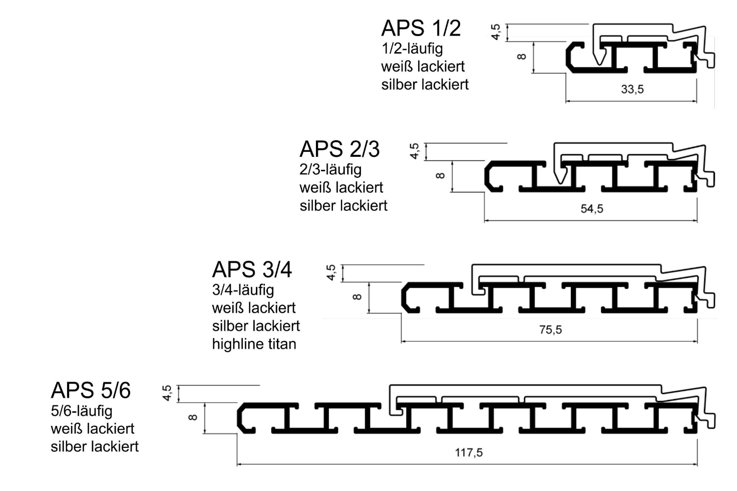 Decken-Montage HUGG Vorhang-Schiene Länge: 200 cm 1-Lauf 1-/ 2-/ 3- läufig VS.380.1 